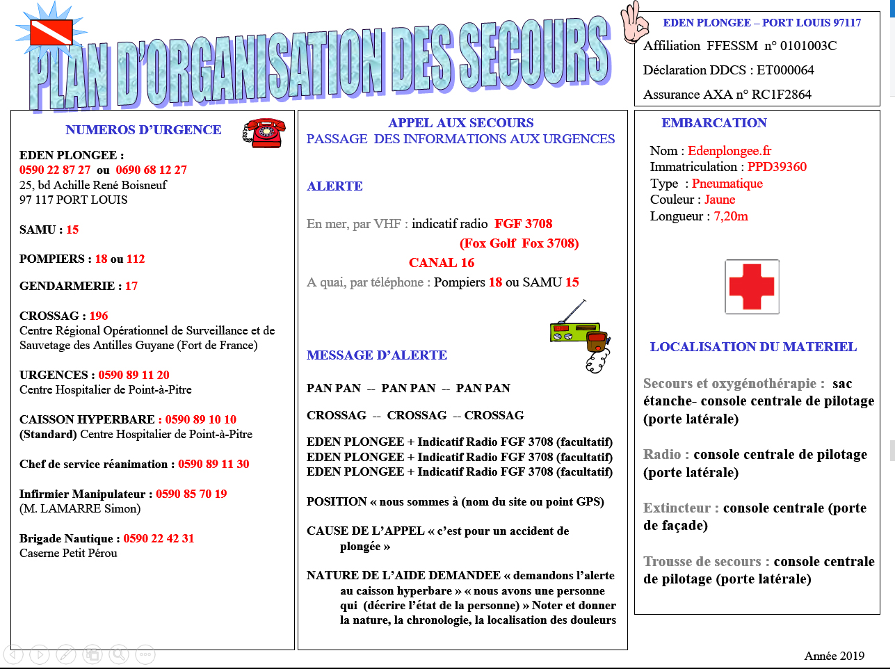 Plan de secours Eden Plongée.