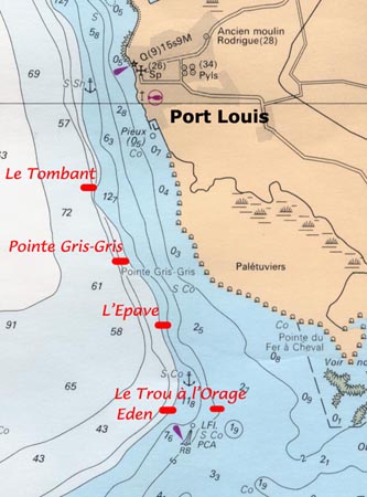 Port Louis Sud